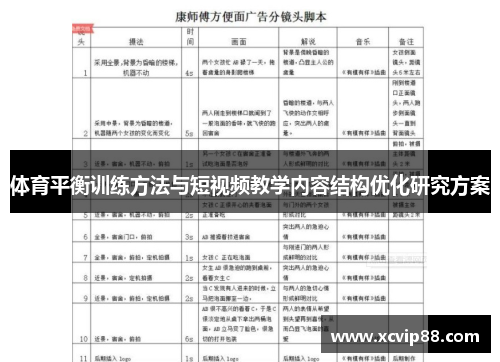 体育平衡训练方法与短视频教学内容结构优化研究方案
