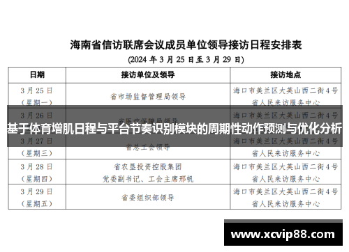 基于体育增肌日程与平台节奏识别模块的周期性动作预测与优化分析